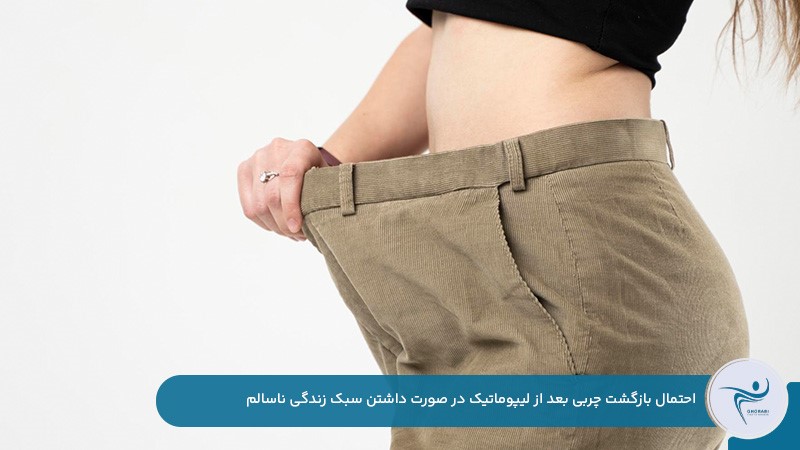 برگشت چربی بعد از لیپوماتیک در صورت رعایت نکردن مراقبت‌های ضروری