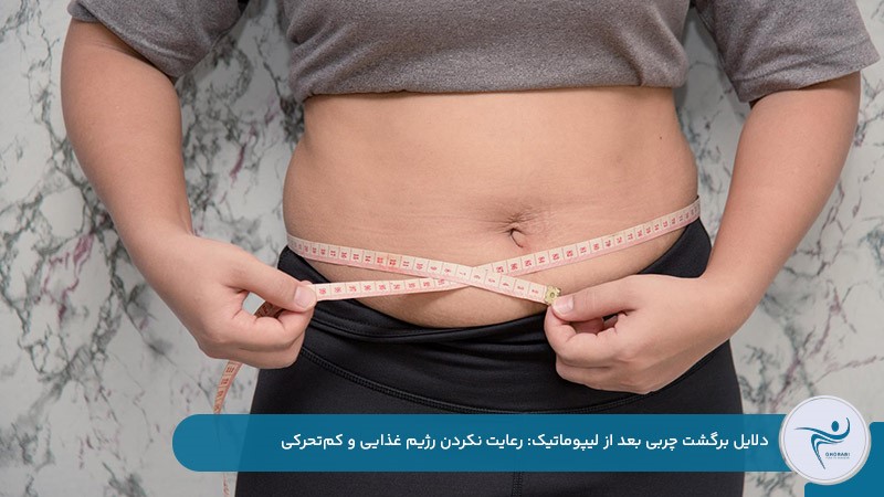 رعایت نکردن رژیم غذایی دلیل اصلی برگشت چربی بعد از لیپوماتیک 