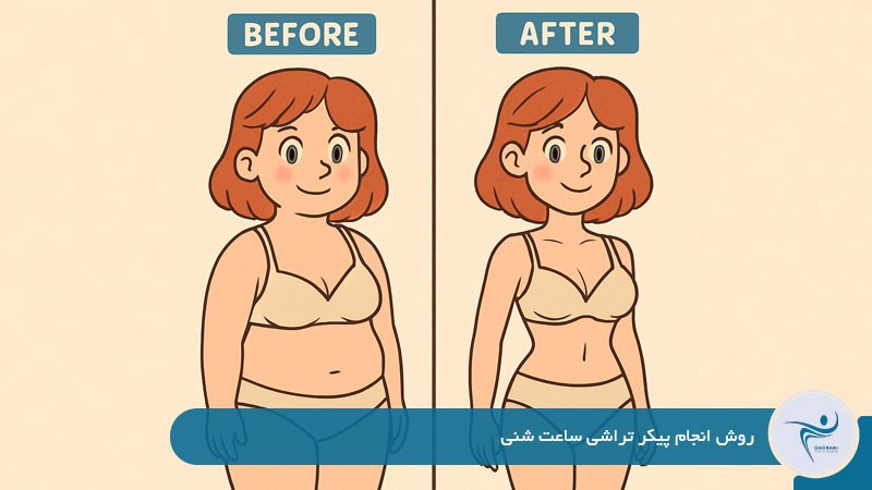 روش انجام پیکر تراشی ساعت شنی 