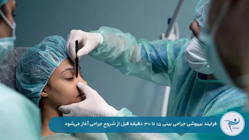 فرایند بیهوشی عمل بینی