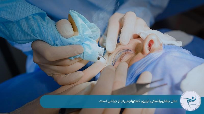 کم‌تهاجمی‌تر بودن جراحی بلفاروپلاستی لیزری نسبت به جراحی